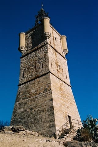 Peintre Draguignan